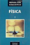 REP ESQ 2Âº C SEC FISICA