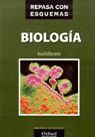 REP ESQ BCH BIOLOGIA