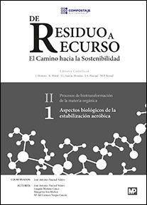 ASPECTOS BIOLÓGICOS DE LA ESTABILIZACIÓN AERÓBICA II.1