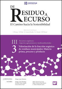 VALORACIÓN DE LA FRACCIÓN ORGÁNICA DE RESIDUOS MUNICIPALES III.3DE RESIDUO A RECURSO: EL CAMINO HACIA LA SOSTENIBILIDA (III. 3):