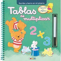 TABLAS DE MULTIPLICAR. ESCRIBO Y BORRO EN MI PIZARRA
