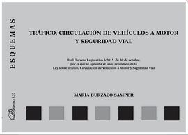 TRAFICO, CIRCULACION DE VEHICULOS A MOTOR Y SEGURIDAD VIAL