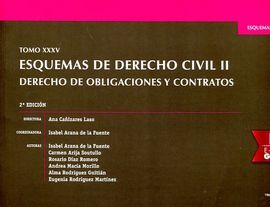 ESQUEMAS DE DERECHO CIVIL II. DERECHO DE OBLIGACIONES Y CONTRATOS. TOMO XXXV  2ª ED