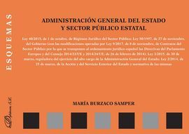 ADMINISTRACIÓN GENERAL DEL ESTADO Y SECTOR PÚBLICO ESTATAL. ESQUEMAS