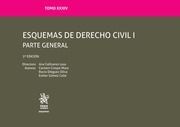 ESQUEMAS DE DERECHO CIVIL I. PARTE GENERAL