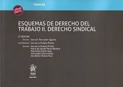 ESQUEMAS DE DERECHO DEL TRABAJO II. DERECHO SINDICAL