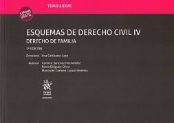 ESQUEMAS DE DERECHO CIVIL IV DERECHO DE FAMILIA