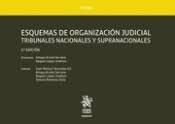 ESQUEMAS DE ORGANIZACIÓN JUDICIAL TRIBUNALES NACIONALES Y SUPRANACIONES