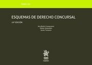 ESQUEMAS DE DERECHO CONCURSAL