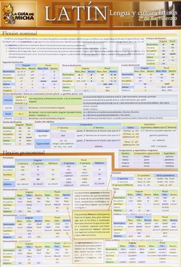 LA GUÍA DE MICHA, LATÍN, LENGUA Y CULTURA LATINAS, 2 BACHILLERATO