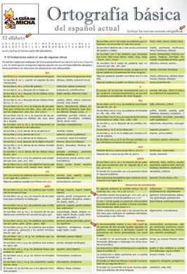 ORTOGRAFÍA BÁSICA DEL ESPAÑOL ACTUAL