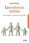 LA RESILIENCIA FAMILIAR