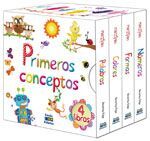 MARZIPAN. PRIMEROS CONCEPTOS
