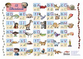 TABLA EL ABECEDARIO (TAMAÃO A4)