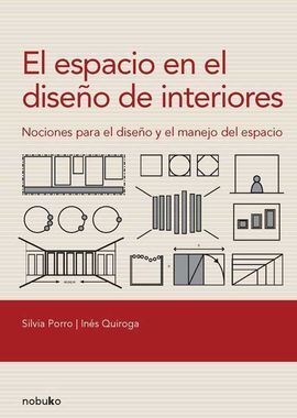EL ESPACIO EN EL DISEÑO DE INTERIORES